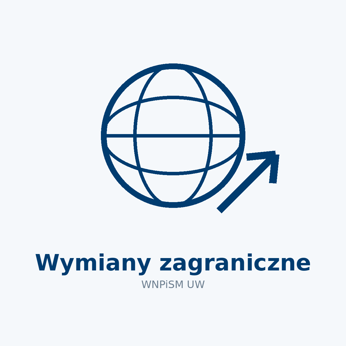 Wymiany zagraniczne
