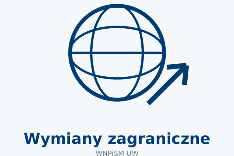 Wymiany zagraniczne